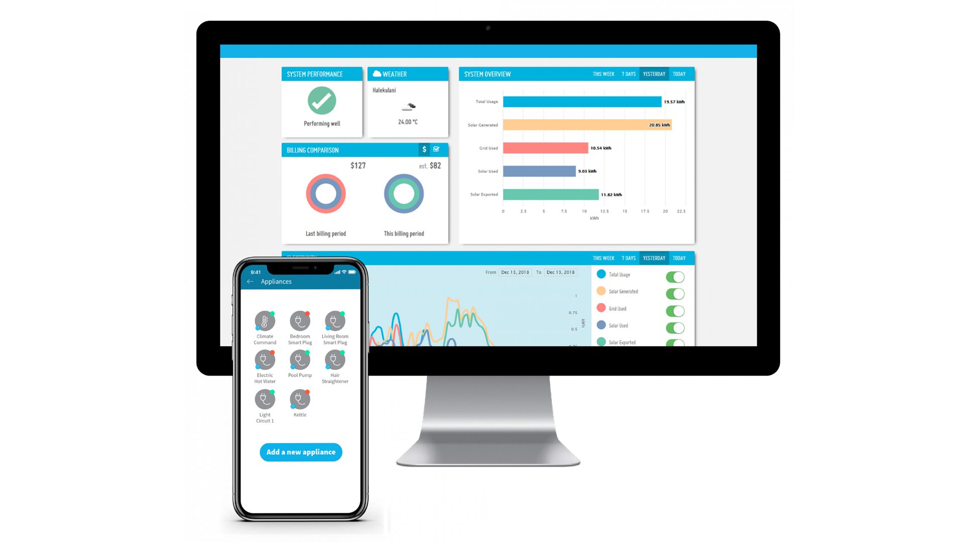 Admin dashboard and associated app on desktop and phone screens.